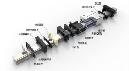 聚焦高端需求,精品傳動(dòng)零部件大盤(pán)點(diǎn)