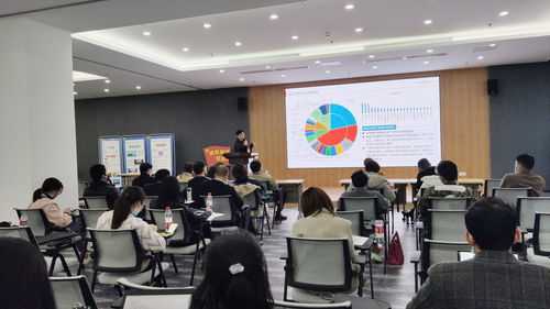 2021成都食品生鮮商家專(zhuān)場(chǎng)交流會(huì) 電子商務(wù)技術(shù)服務(wù)賦能產(chǎn)業(yè)升級(jí)